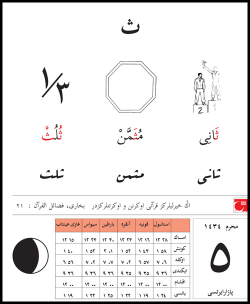 muharrem 5 istiklal takvimi